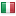 italianonline.it hosted country